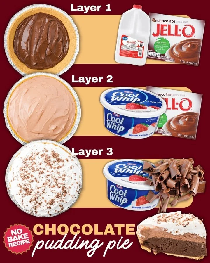 Delicious no-bake chocolate pudding pie served on a plate